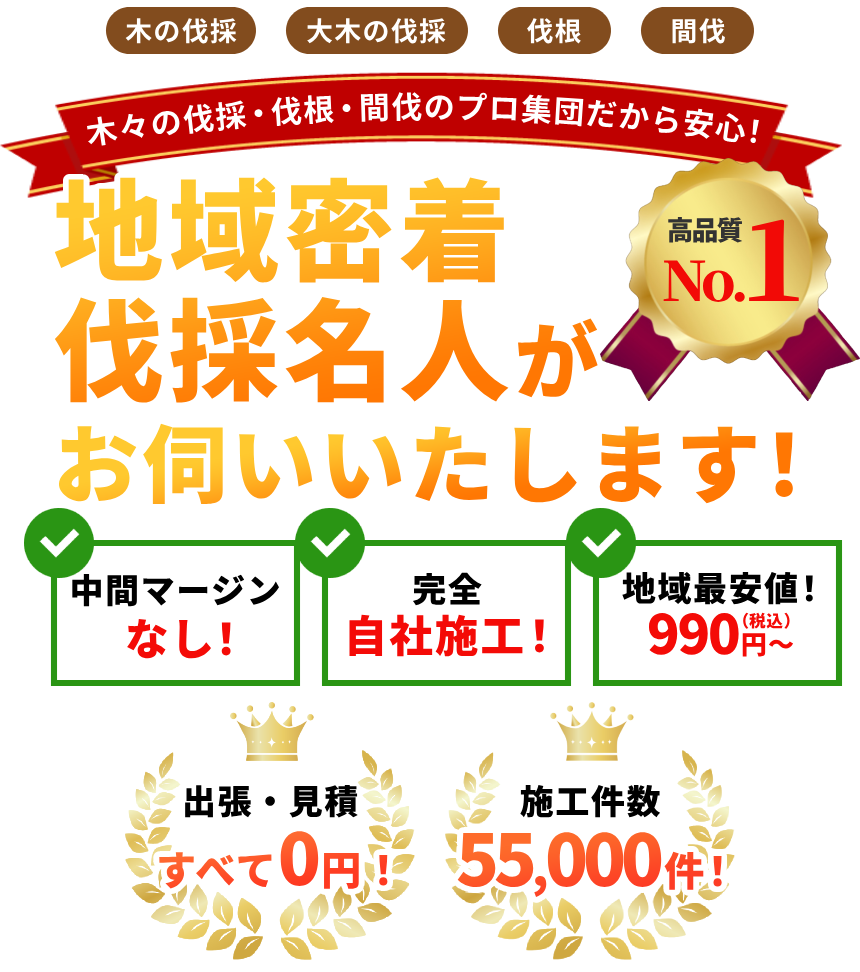 木の伐採・大木の伐採・伐根・間伐 木々の伐採・伐根・間伐のプロ集団だから安心!地域密着伐採名人がお伺いいたします!中間マージンなし!完全自社施工!地域最安値!990円〜(税込)出張・見積もり全て0円!施工実績55,000件以上!